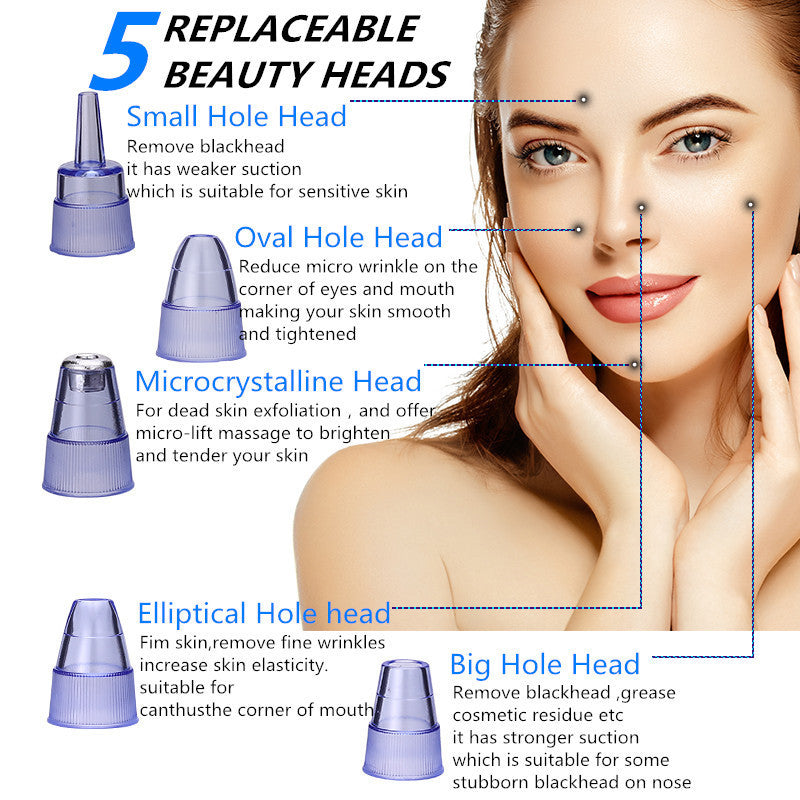 Skincare Blackhead Removal Kit - Great for Multiple Uses!